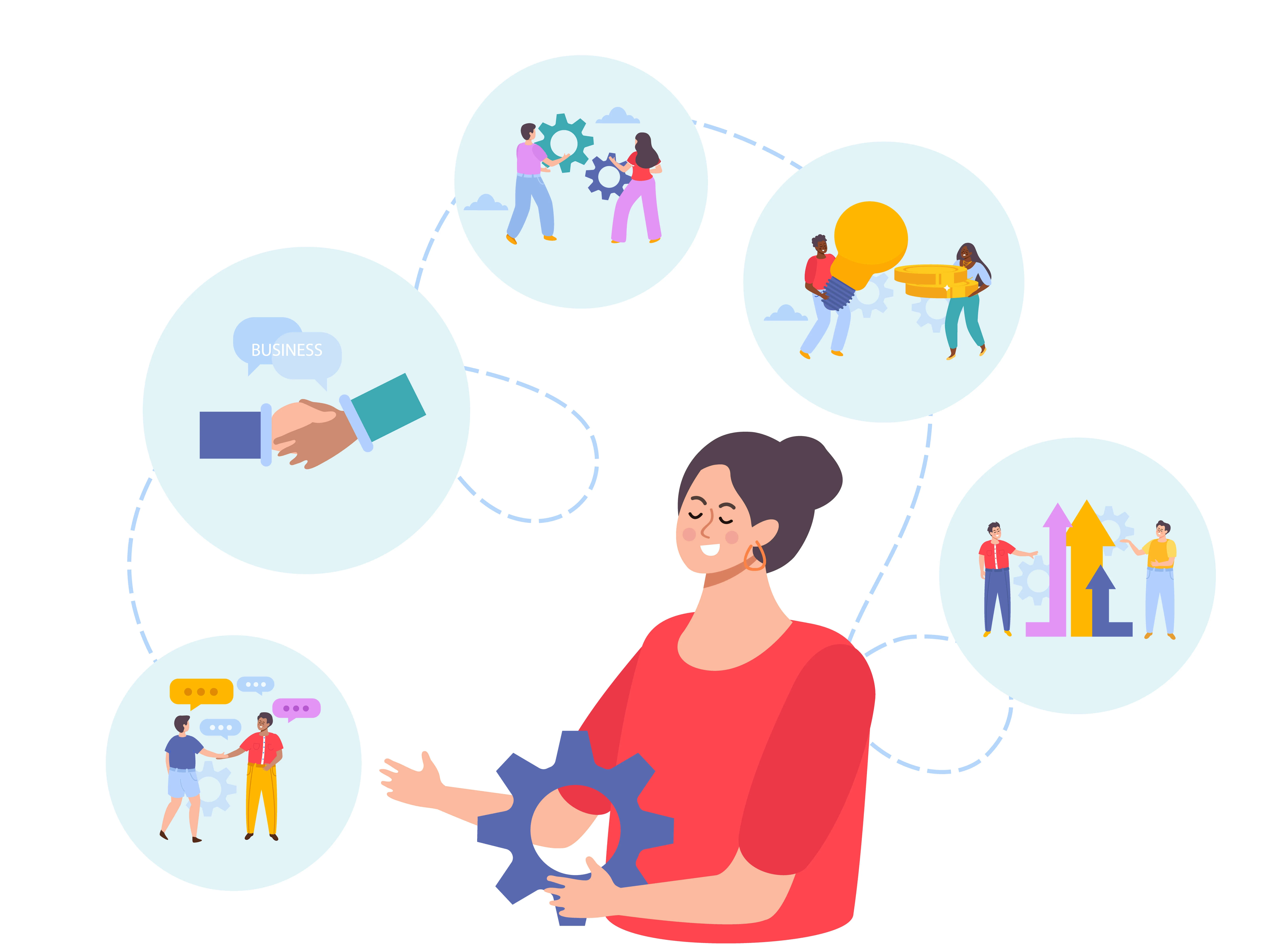 Benefits & Culture
